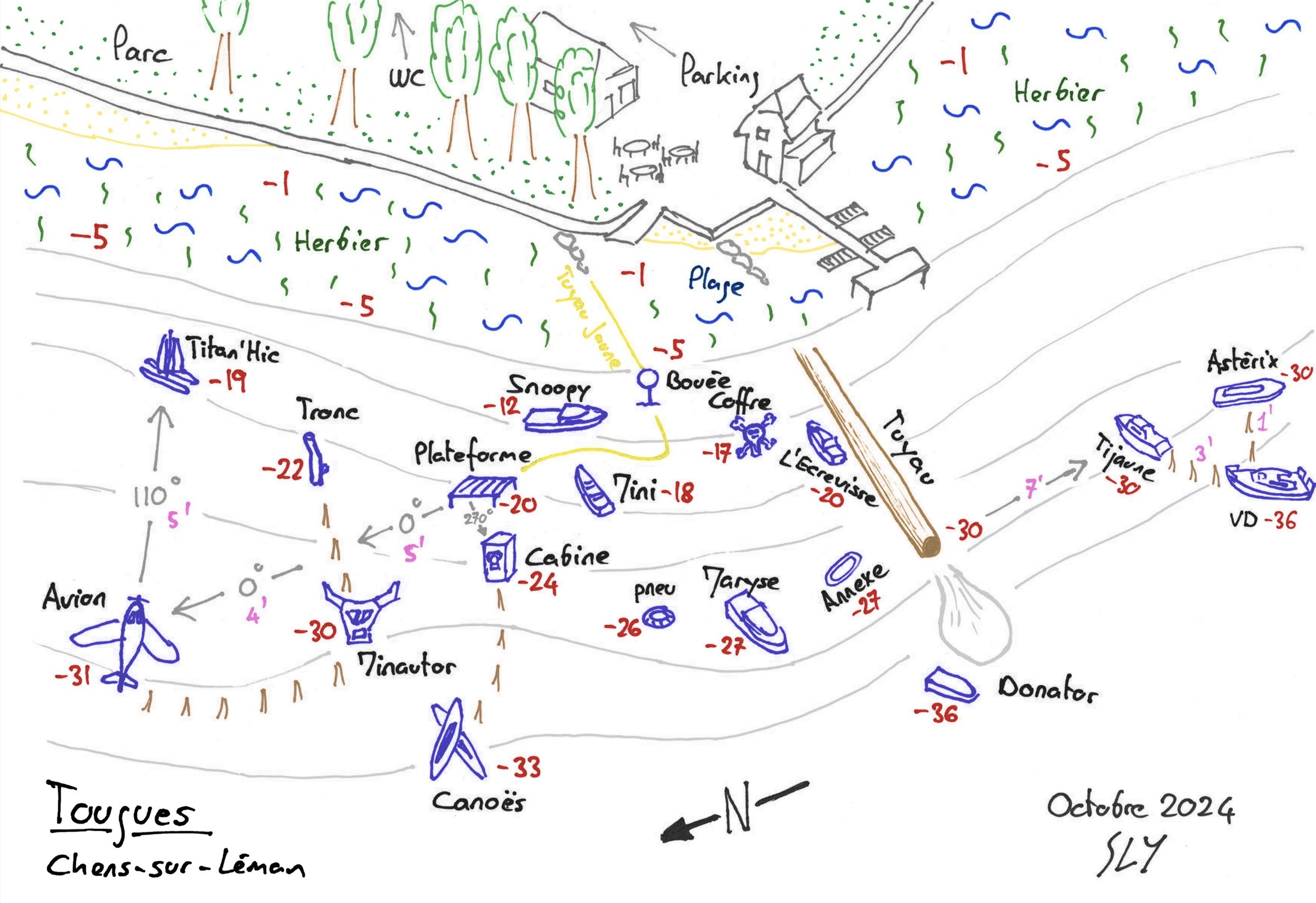 Plan Tougues
