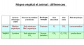 Vignette pour la version du 2 mars 2014 à 19:19