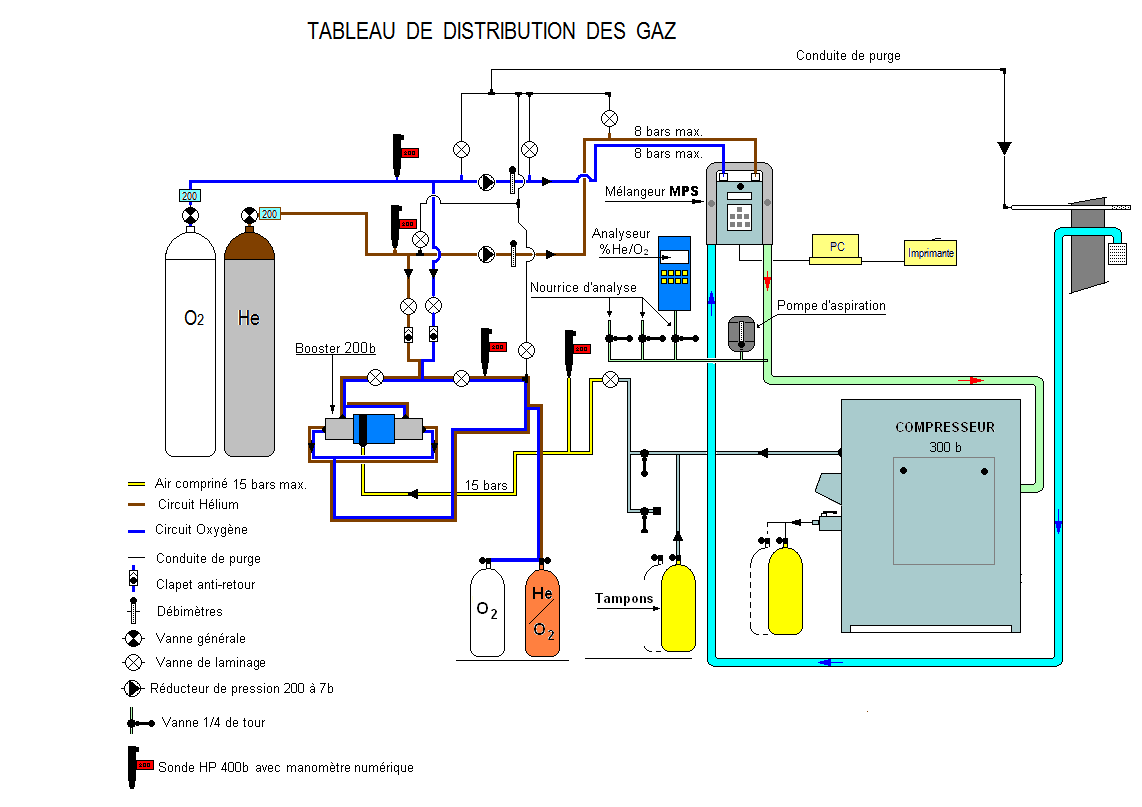Tableau distribution 1.jpg