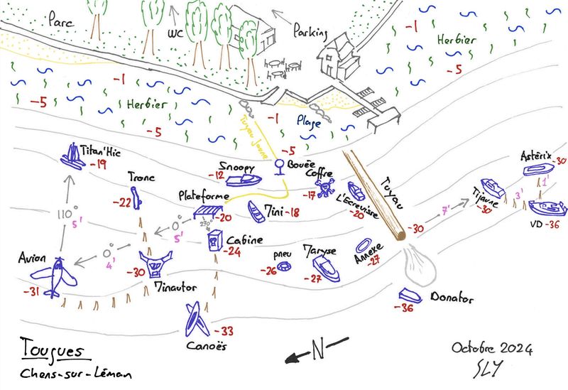 Plan Tougues