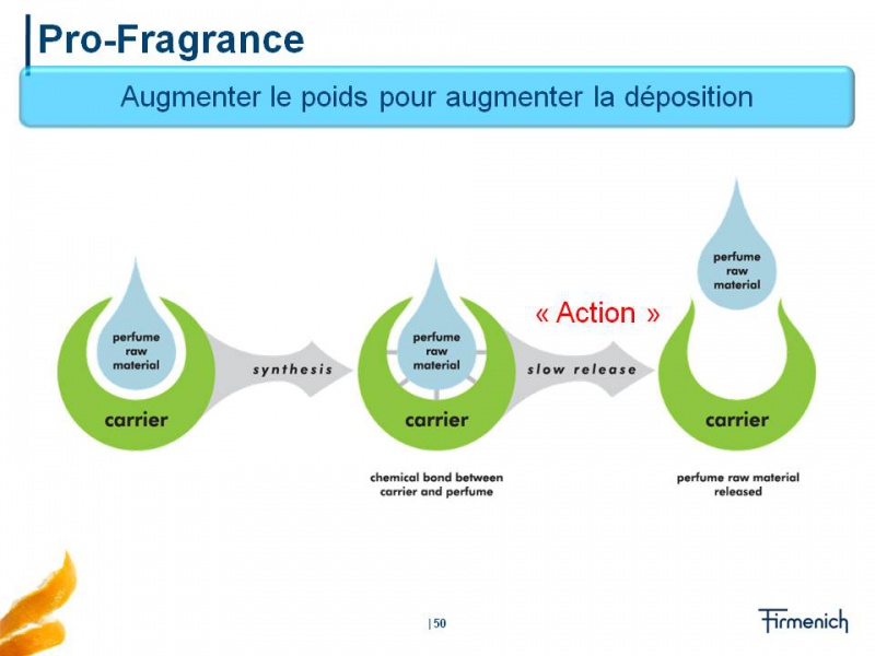Fichier:Pro-Parfum.jpg