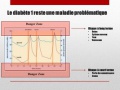 Vignette pour la version du 18 mars 2012 à 18:18