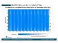 O2 Lac Neuchatel Présentation.jpg