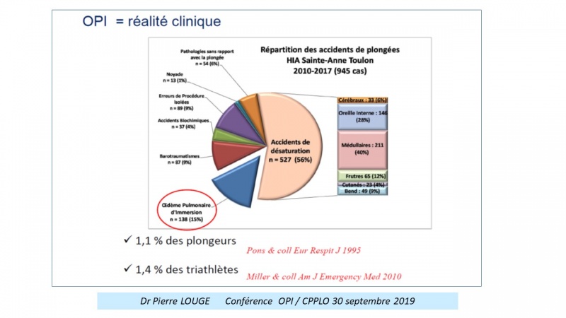 Fichier:PL P LOUGE slide 2.jpg