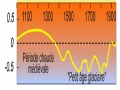 Vignette pour la version du 6 novembre 2010 à 18:27